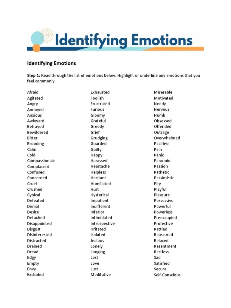 Identifying Emotions: Step 1: Read Through The List Of Emotions Below. Highlight Or Underline ...