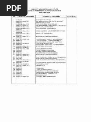 Jadual pasang surut pelabuhan klang 2021 ts fishing tacle facebook. Ep Semi0910 Fka Pdf Pdf Ac Power Engineering