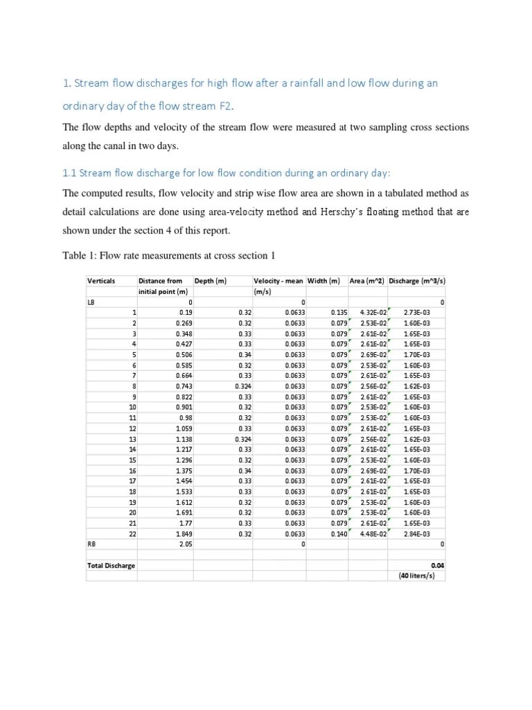Open Channel Flow Case Study | PDF | Discharge (Hydrology) | Flow Measurement