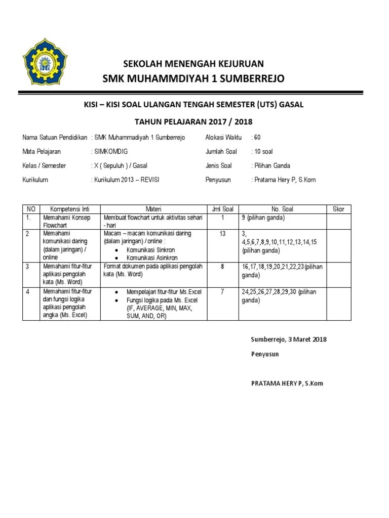 Contoh Soal Simdig Kelas 10 Semester 2