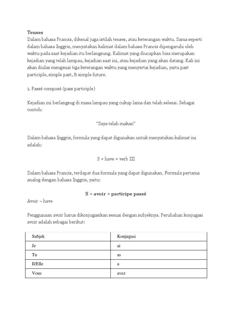 Contoh Soal Pilihan Ganda Bahasa Prancis - Contoh Soal Terbaru