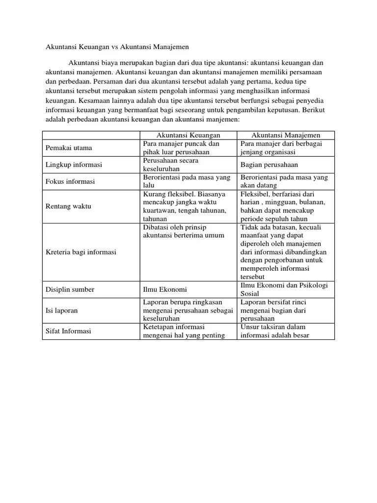 Akuntansi Keuangan Vs Akuntansi Manajemen | PDF