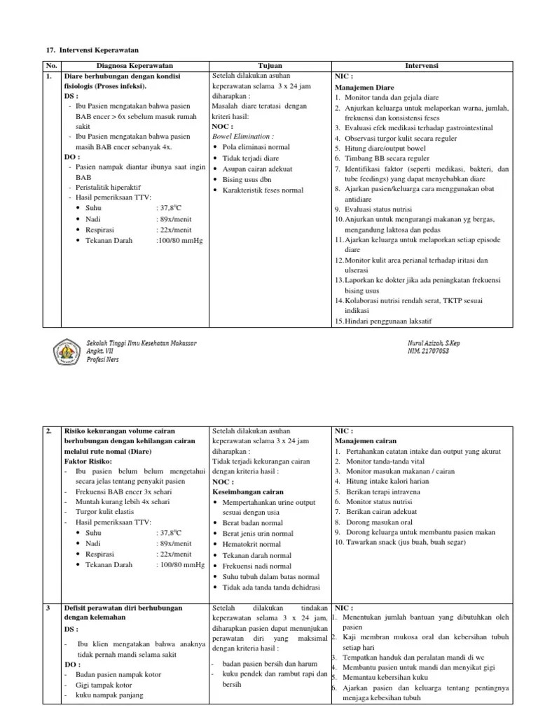 Intervensi GEA | PDF