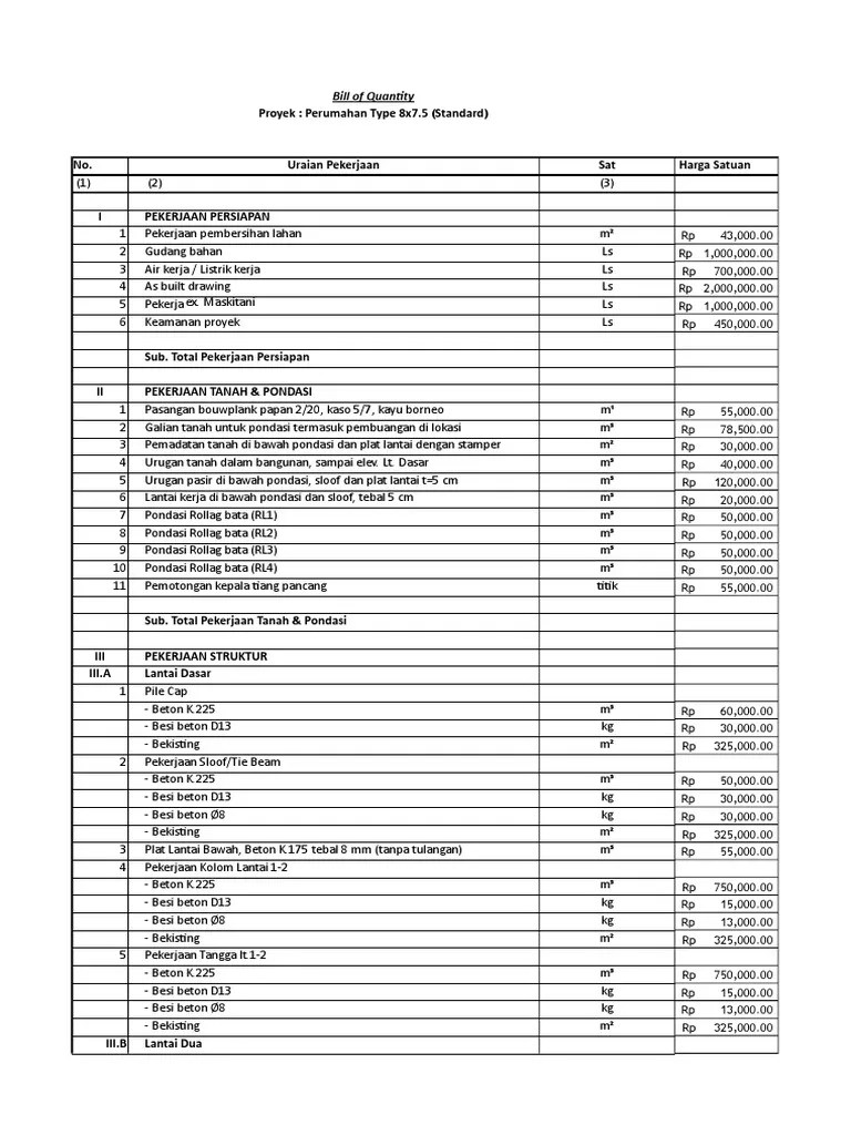 Tugas Estimasi Biaya Proyek