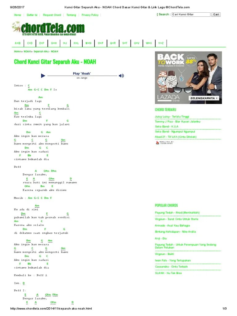 Sunset di tanah anarki chords. Download Kunci Gitar Buku Ini Aku Pinjam Pics File Ini