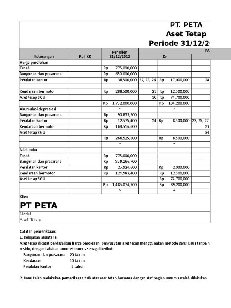 Maybe you would like to learn more about one of these? Pt Peta Modul 7