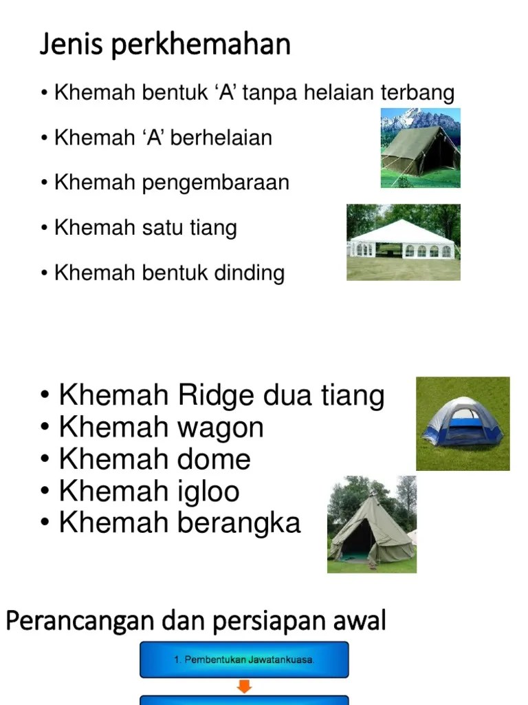 Selain mudah dipasang, bentuk khemah yang . Jenis Perkhemahan Pdf