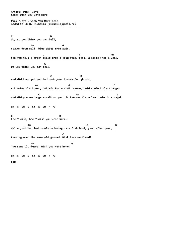 You left them running through my head. Wish You Were Here Chords By Pink Floyd Tabs At Ultimate Guitar Archive