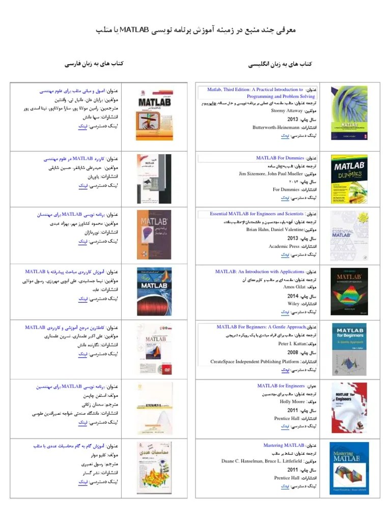 Aerospace Blockset Aeroblks R2014b | PDF