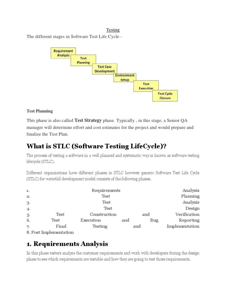 What Is STLC (Software Testing Lifecycle) ?: The Different Stages In ...