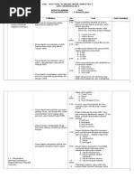 Soal tiap tema disusun dalam bentuk pilihan ganda dan soal uraian. Kisi Kisi Soal Uas Pkn Kelas 5 Smtr 1 Pdf