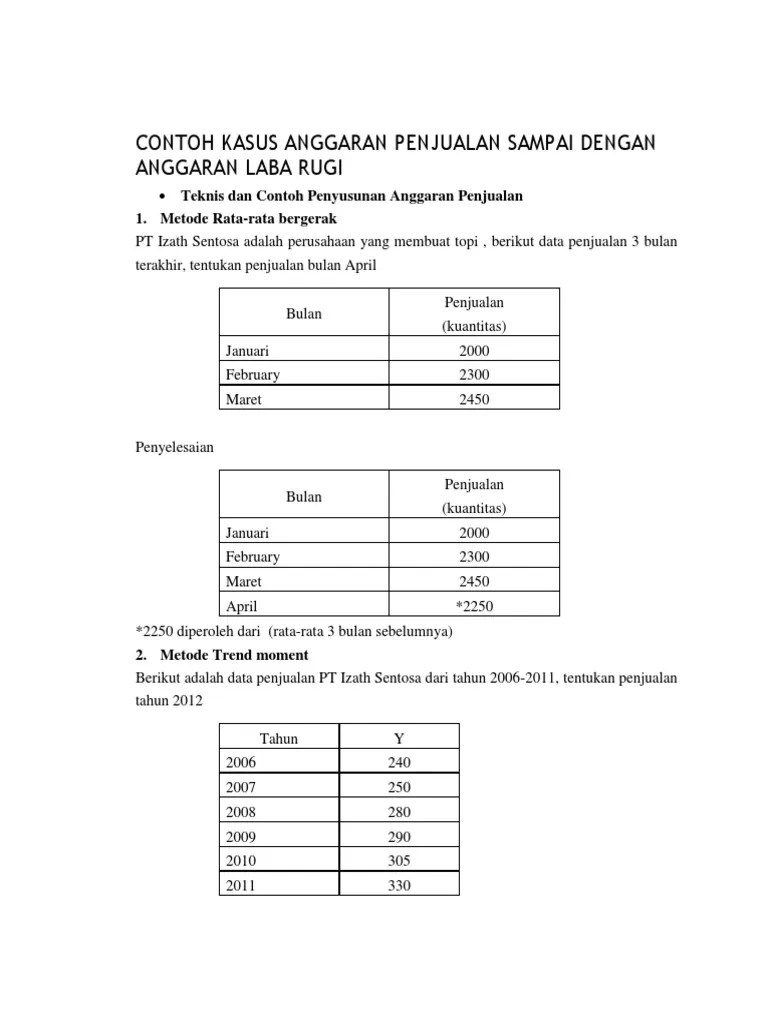 Yuk Simak 11+ Pembahasan Contoh Soal Akuntansi Manajemen Anggaran Penjualan [Terlengkap] 