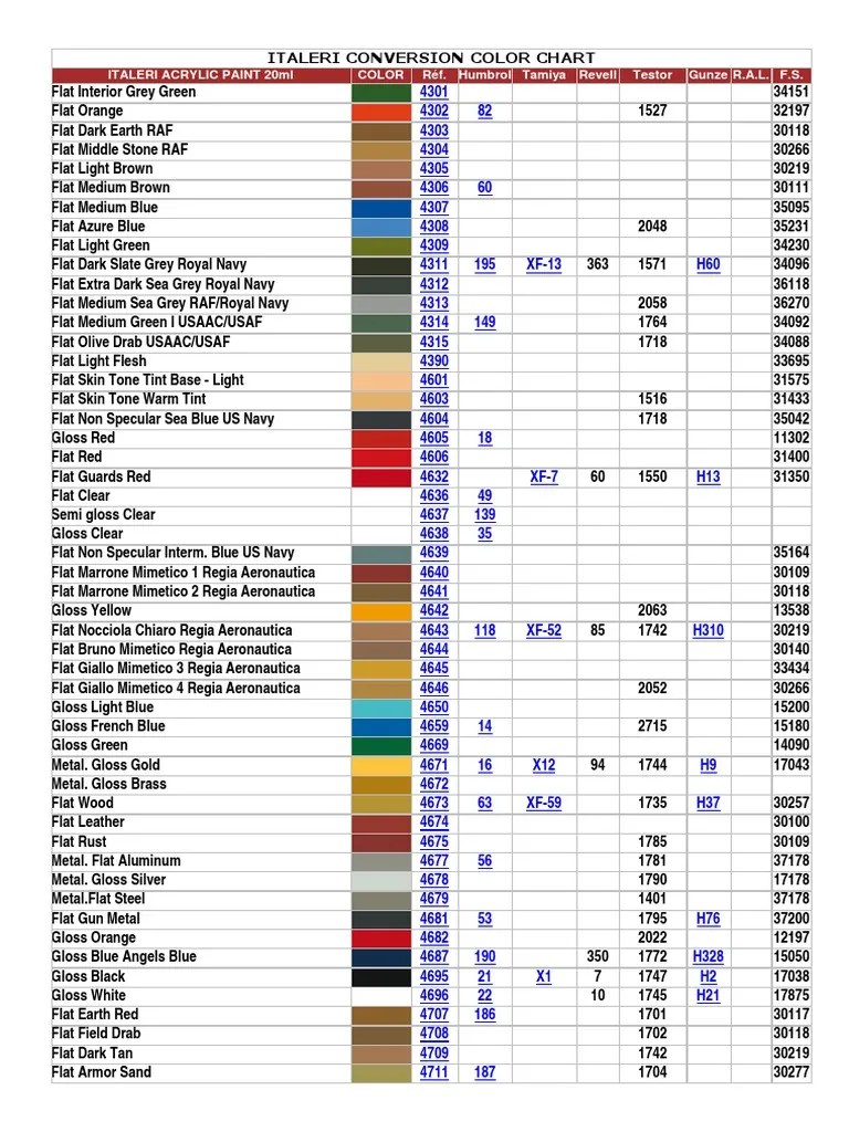 accent-acrylic-paint-conversion-chart-metallic-antique-gold-craft-acrylic-paints-11210