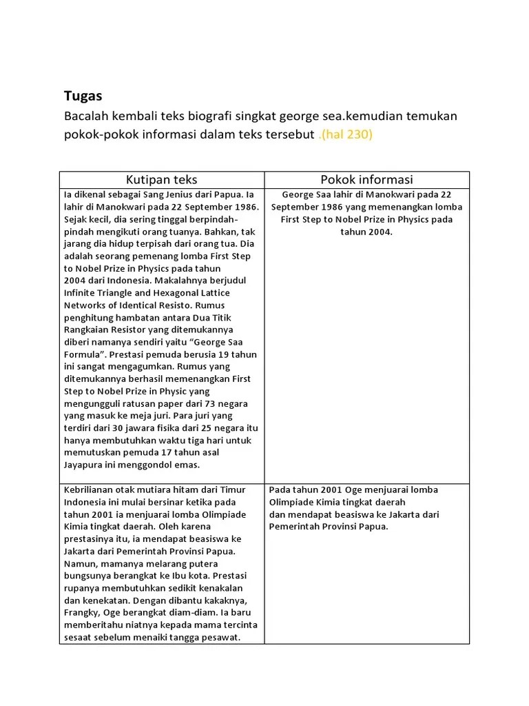 Berikut di bawah ini, soal pg sejarah indonesia kelas 10 semester ganjil kurtilas edisi revisi dilengkapi kunci jawaban dengan pertanyaan dimulai dari nomor 1. Tugas B Indo Kelompok 4