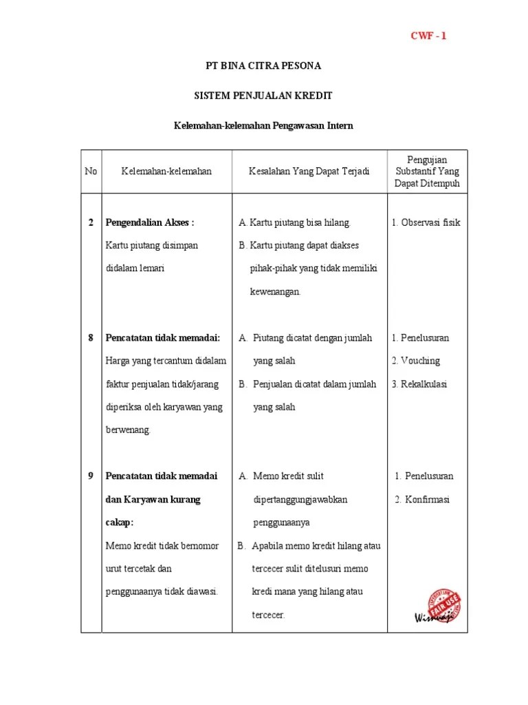 Kertas Kerja CWF - 1 | PDF