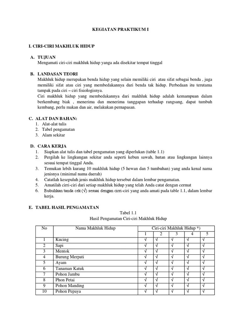 Mahluk hidup memiliki kemampuan menerima dan menanggapi rangsangan. 1 Modul 1 Ciri2 Makhluk Hidup Pdf