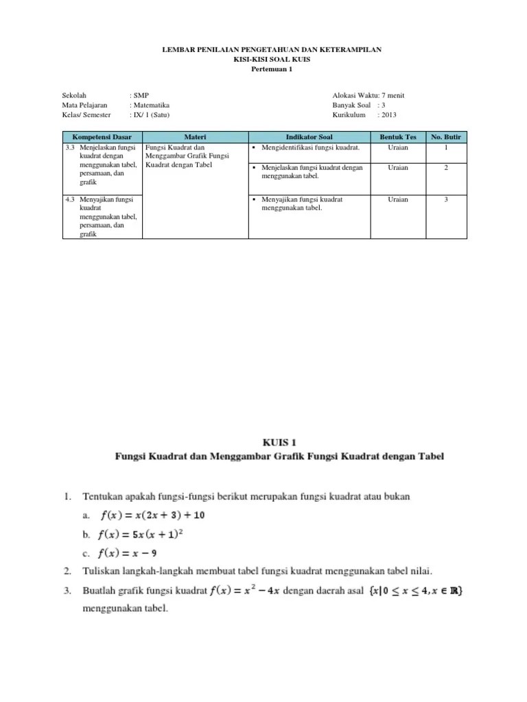 Soal Fungsi Kuadrat Smp Kelas 9 Dan Pembahasan Jawabanku Id Berikut ini adalah contoh soal prediksi soal PAS Matematika Semester 1 Kelas 9 IX Kurikulum 2013 sebelum revisi 2018 yang masih memuat materi Perbandingan Statistika dan Peluang.