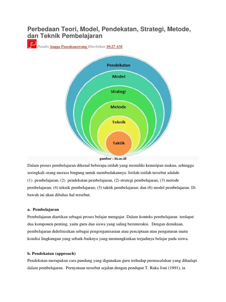 Perbedaan Teori, Model, Pendekatan, Strategi, Metode, Dan Teknik  Pembelajaran | PDF