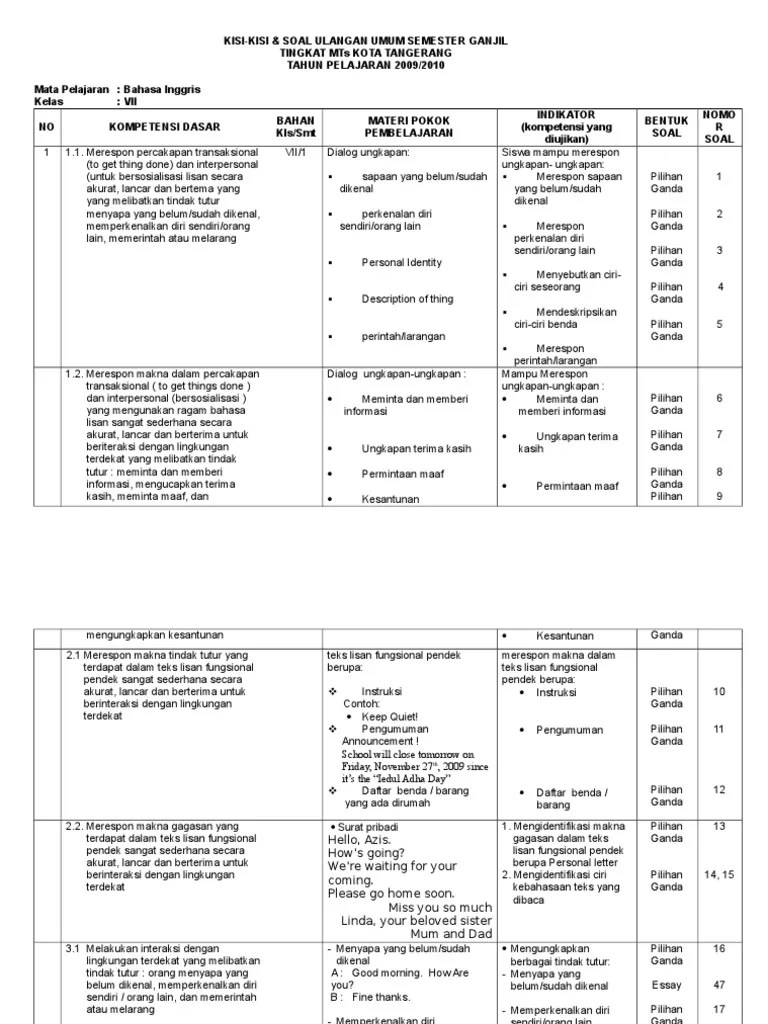 Tentunya kalian semua ingin mendapatkan nilai yang baik kan? Soal Pilihan Ganda Bahasa Inggris Kelas 7 Chapter 5