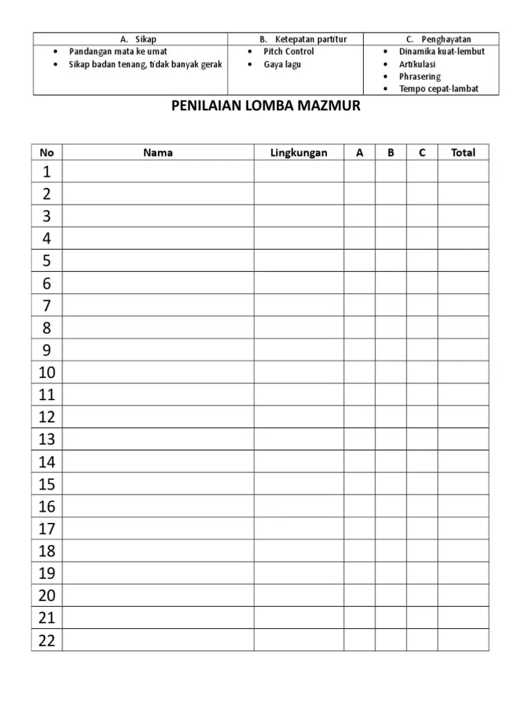 Penilaian Lomba Mazmur | PDF