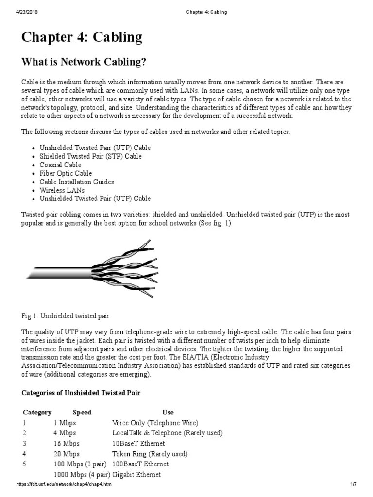 Chapter 4: Cabling: What Is Network Cabling? | PDF | Wi Fi | Coaxial Cable