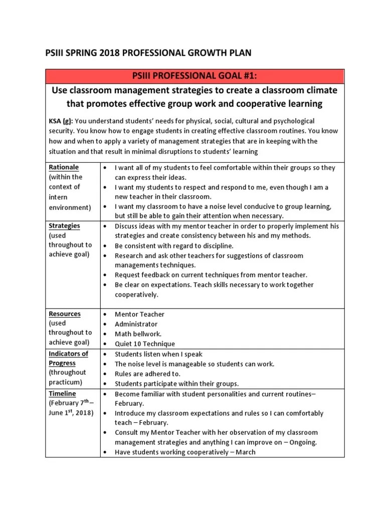 Megans Goals - Spring 2018 | PDF | Inquiry Based Learning | Mentorship