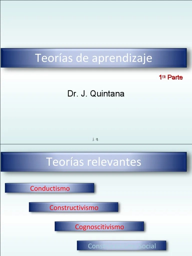 Teorias Del Aprendizaje | PDF | Constructivismo (filosofía De La Educación) | Psicología Cognitiva