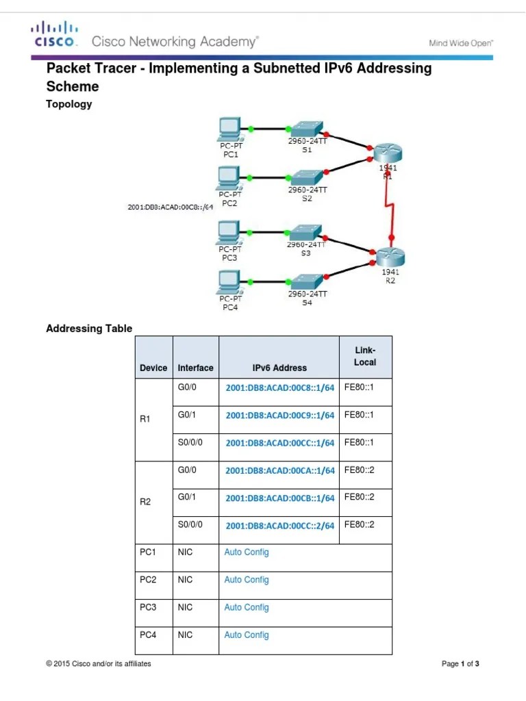 8.3.1.4 Packet Tracer - Implementing A Subnetted IPv6 Addressing Scheme ...