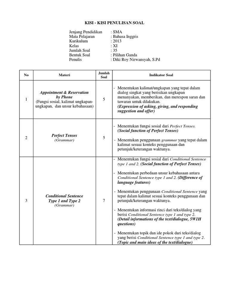 Sama seperti bahasa indonesia, bahasa inggris juga memiliki pepatahnya sendiri. Kisi Kisi Pat Inggris Minat Kelas Xi 2017 2018 Pdf