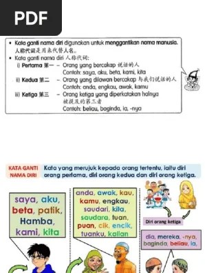 Dan, juga ada julukan baru bagi penyerang berusia 23 tahun itu,'' sebut laporan marca. Kata Ganti Nama Diri Laras Bhs Istana Pdf