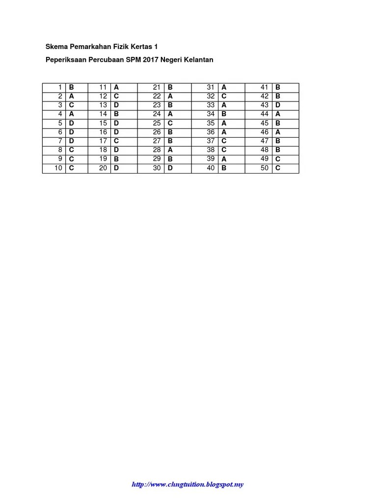 SPM Trial 2017 Physics A K1&K3 Kelantan | PDF