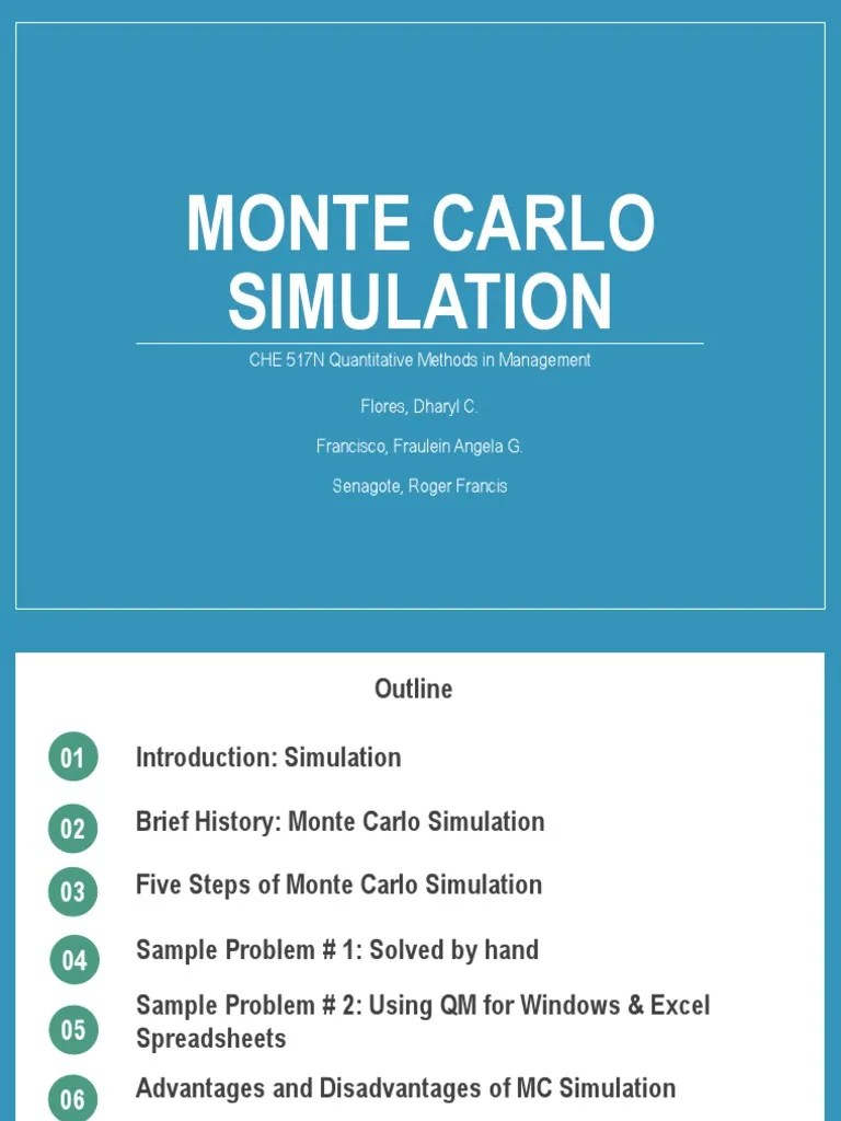 An Introduction To Monte Carlo Simulation: Applications In Management ...