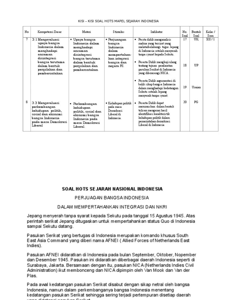 24.06.2021 · berikut adalah contoh soal teks eksplanasi yang disusun berdasarkan hots atau higher order thinking skill yang merupakan salah satu syarat penting dalam menyusun soal pada kurikulum 2013. Kisi Kisi Soal Hots Sejarah Pdf