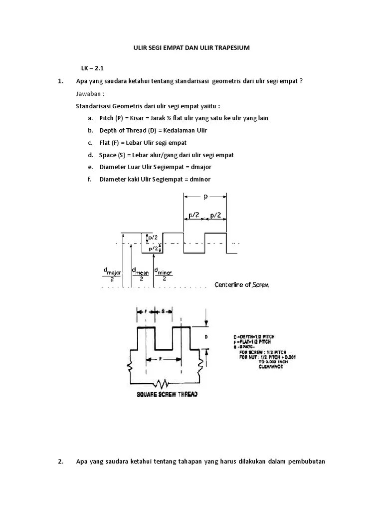 LK Sesi 2 - Wahyudi-Smk Cikinibaru | PDF