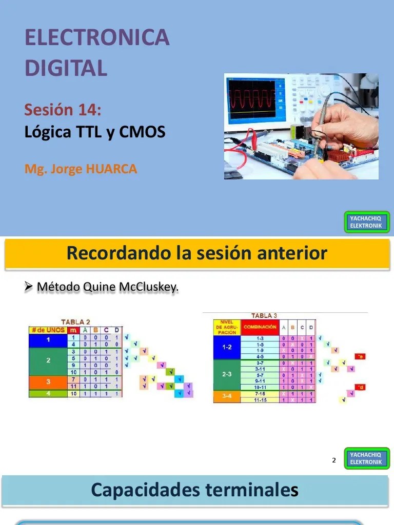 S14 - Logica TTL Y Cmos | PDF | Cmos | Circuito Integrado