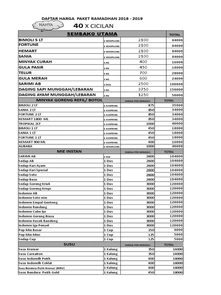 Contoh Paket Lebaran 2018 / Inilah 10 Parcel Lebaran Yang Bermanfaat Untuk Orang Orang Tercinta Di Tahun 2019 : paket camping bromo dan ranu kumbolo 3 hari.