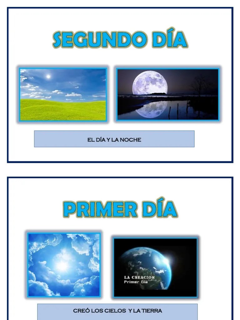 Creacion De Dios | PDF