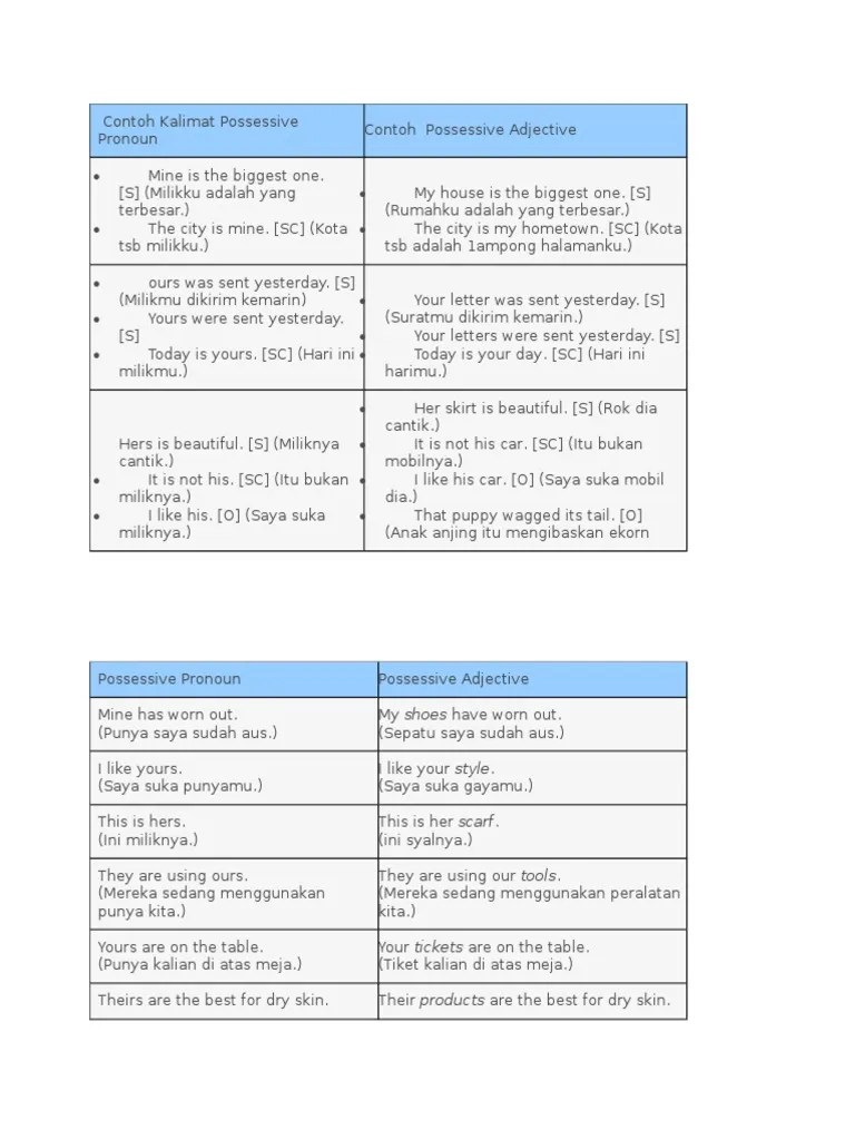 What Is Adjective Clause Brainly Know It Info 