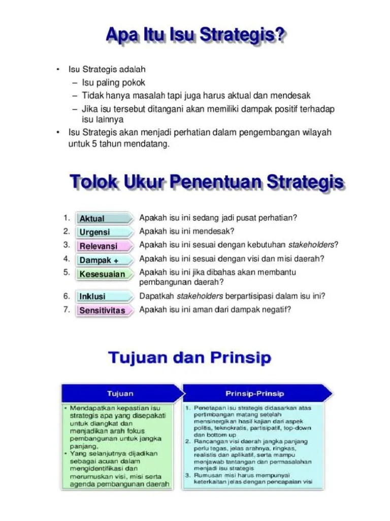 Makalah Tentang Isu-Isu Strategis | PDF