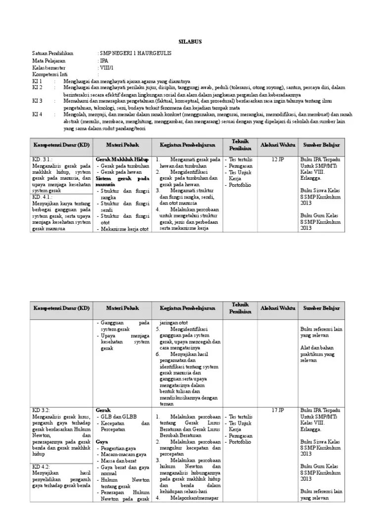 Buku ipa terpadu untuk smp/mts kelas viii. Silabus Ipa Viii Pdf