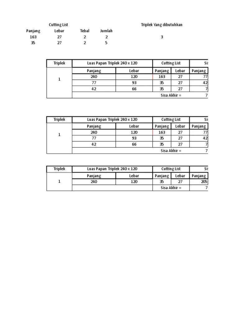 Cutting List Dan Triplek Yang Dibutuhkan | PDF