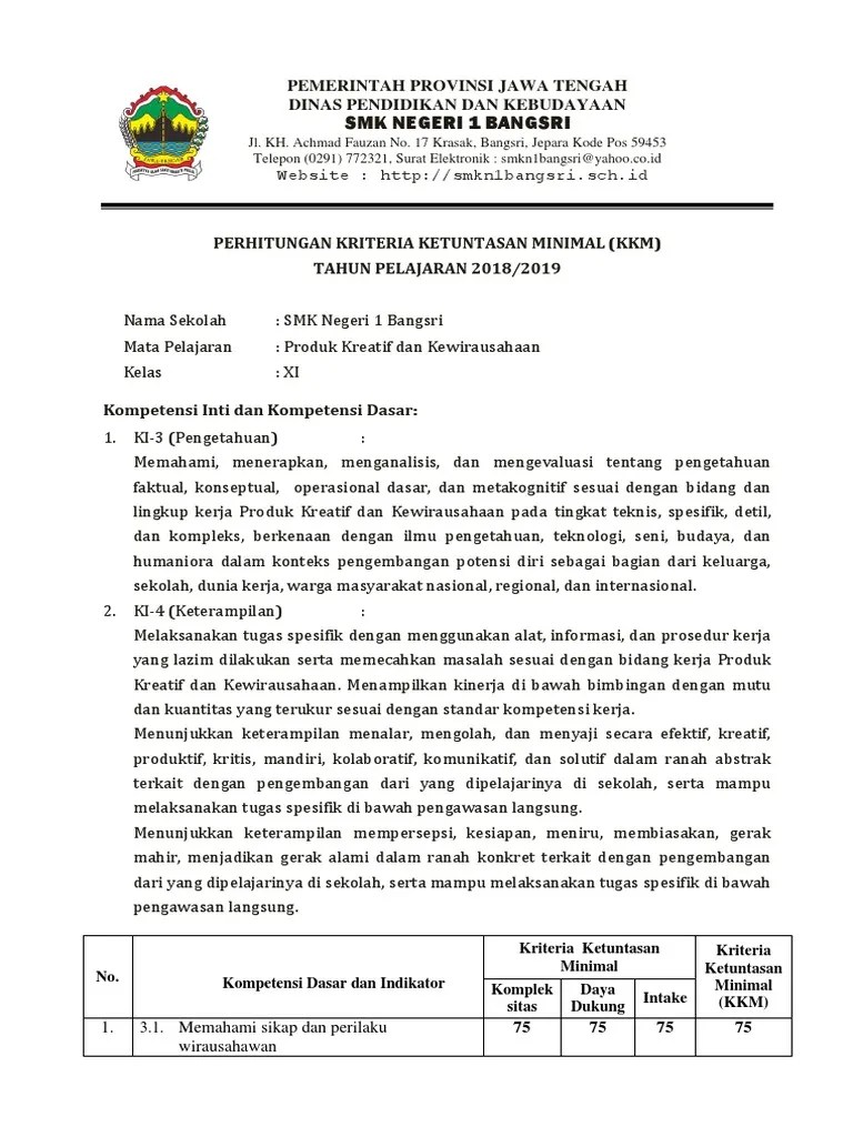 Silabus mata pelajaran nama sekolah: Silabus Produk Kreatif Dan Kewirausahaan Kelas Xii Tkj Seputar Kelas
