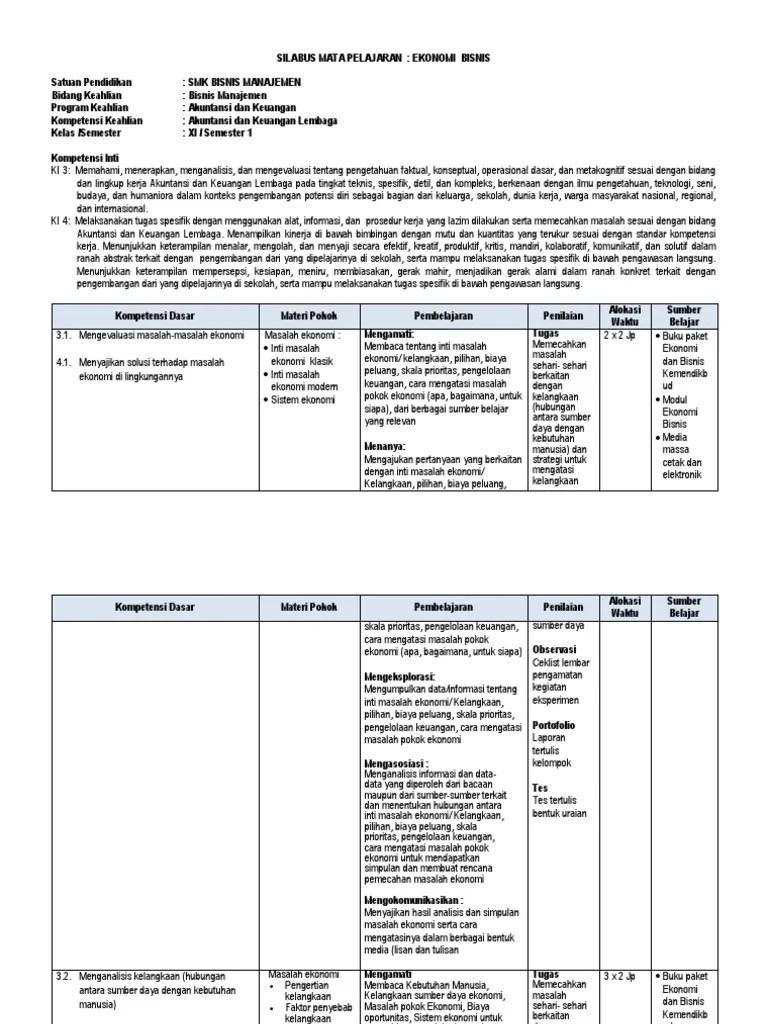 Silabus prakarya sma kurikulum 2013 ( unduh) ( sumber) demikian tadi informasi terbaru mengenai kumpulan link download silabus sma kurikulum 2013 (k13) edisi revisi 2020 semua mata pelajaran. Silabus Ekonomi Bisnis Kelas X Smt 1 2 Baru Revisi Pdf