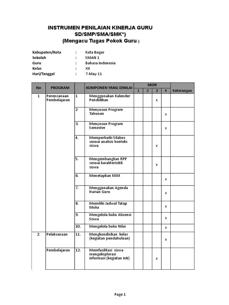 Instrumen penilaian kinerja guru paud. Contoh Format Penilaian Kinerja Guru Bk Smp