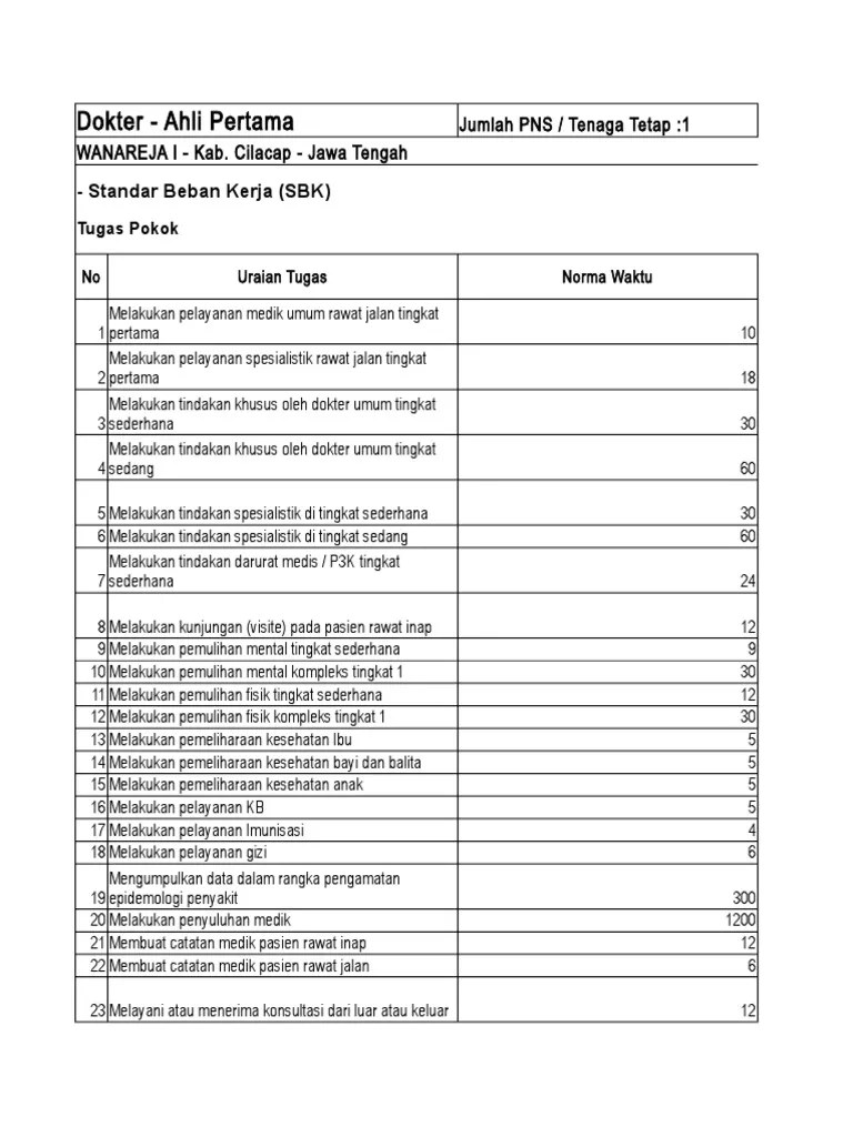 Dokter Ahli Pertama | PDF