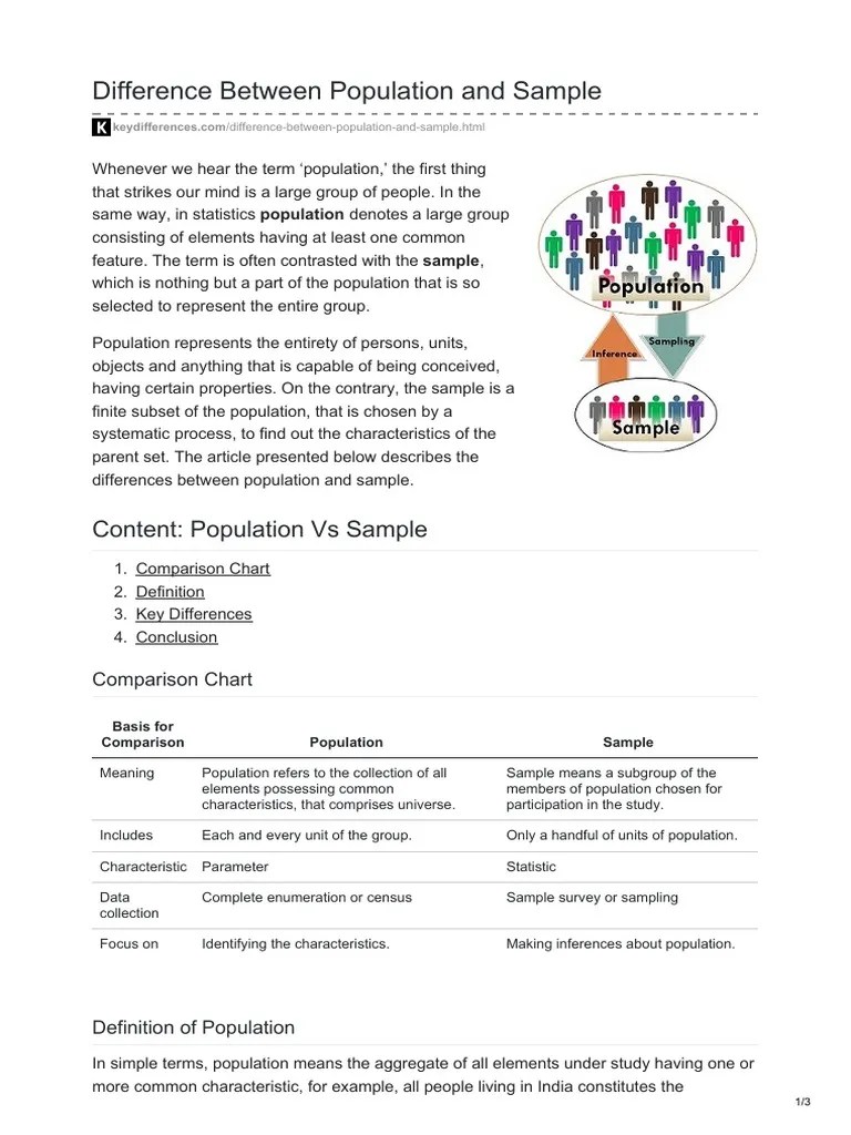 Difference Between Population And Sample | PDF | Sampling (Statistics ...