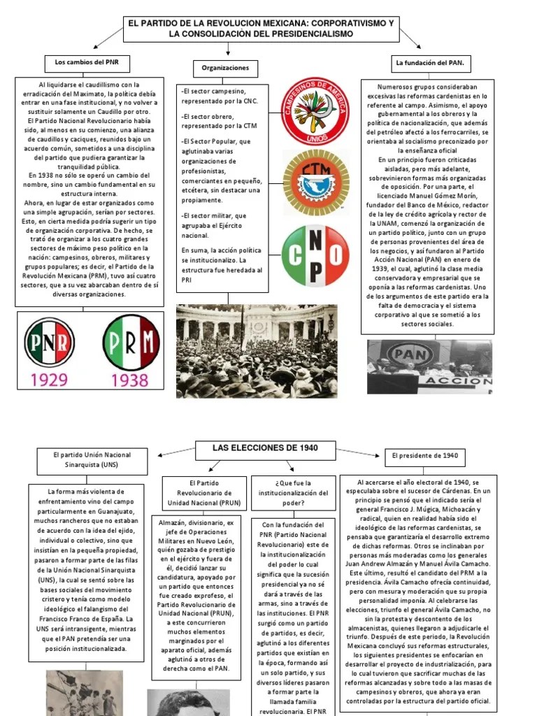 El Partido De La Revolución Mexicana PDF | PDF | Elecciones | Gobierno