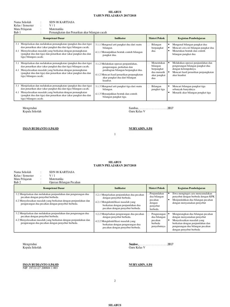 Silabus matematika kelas 3 sd/mi semester 1 dan 2 kurikulum 2013 revisi 2018 pada kesempatan ini, file guru now akan berbagi kepada . 3 Silabus Matematika Kelas 5 Sem 1 K13 Revisi 2017 1 Pdf