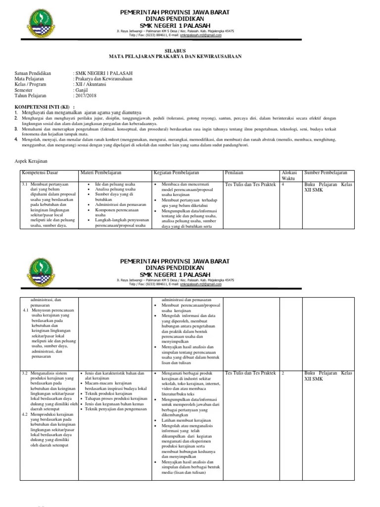 Proposal usaha karya kerajinan fungsional bahan limbah keset dari kain perca. Ide Dan Peluang Usaha Kerajinan Like And Share