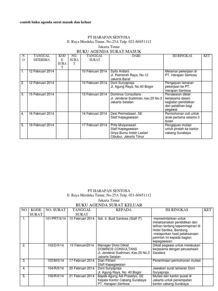 Berikut contoh format buku agenda surat masuk dan keluar dengan microsoft excel yang banyak digunakan di setiap instansi dan lembaga dari . Contoh Surat Masuk Dan Surat Keluar Sekolah Nusagates